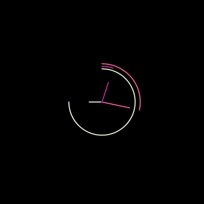Watch #4 static token preview