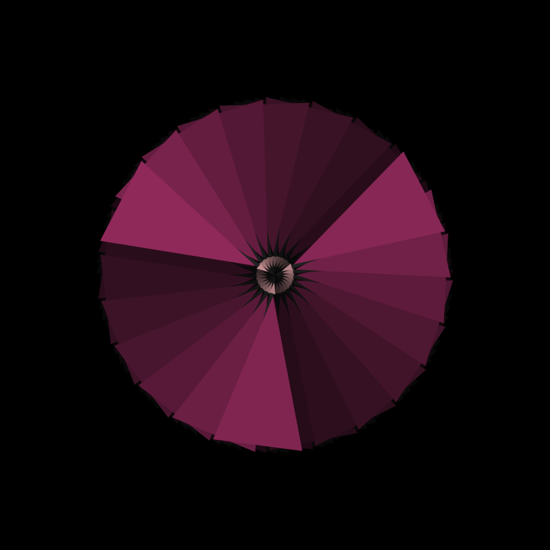 KansasCash Pinwheel! #162 static token preview