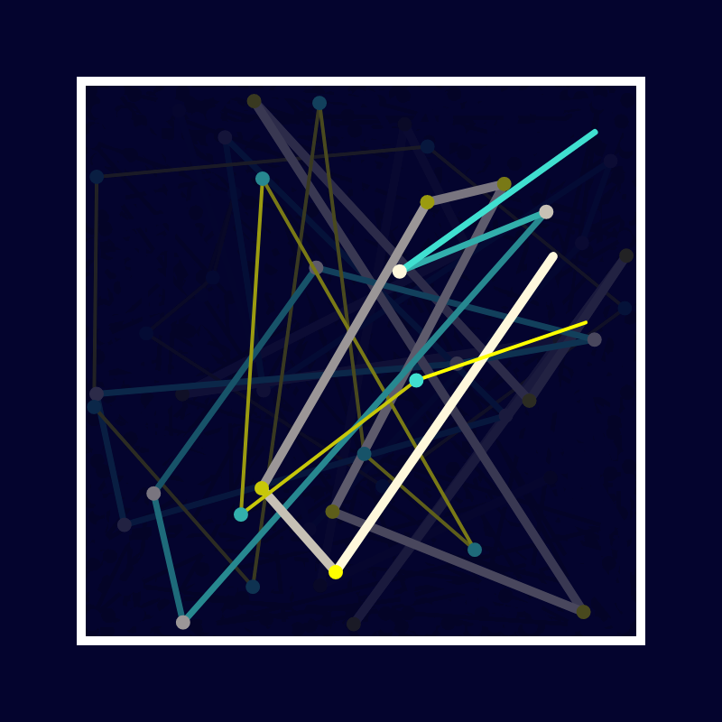 Chaos Inside. #2 static token preview
