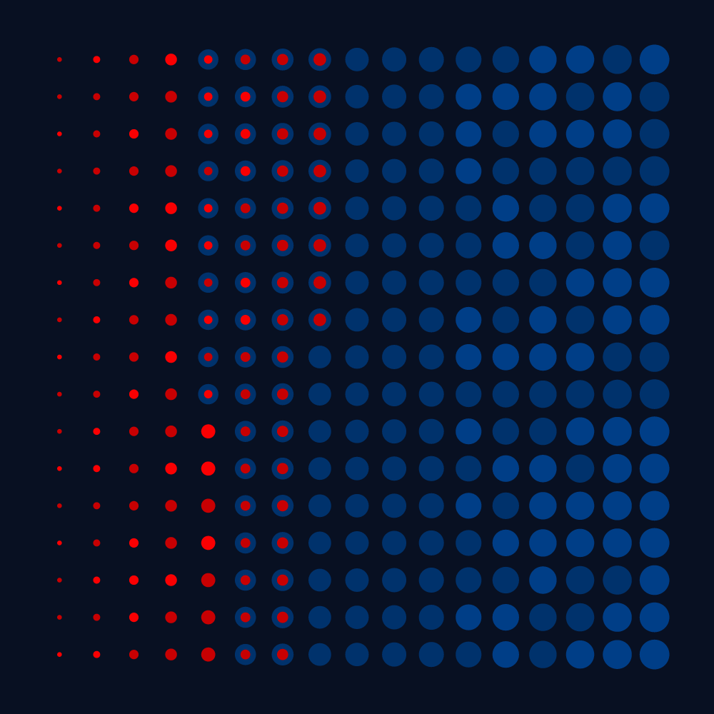REPs #21 static token preview