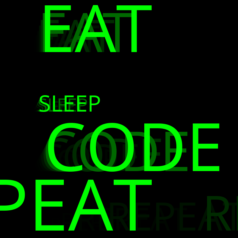 Eat Sleep Code Repeat #13 static token preview