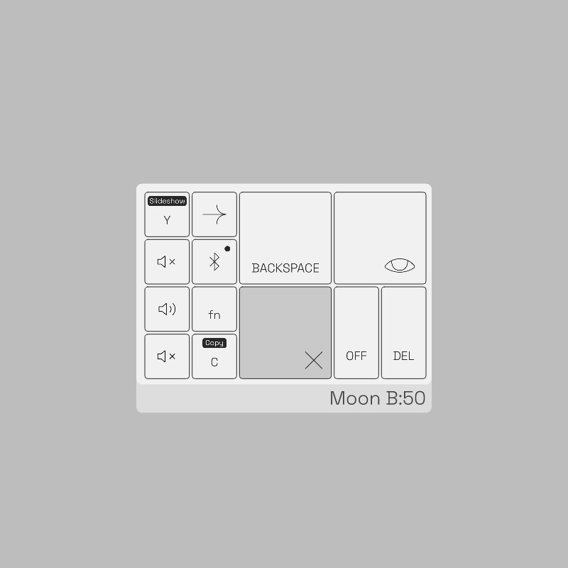 Custom Keyboards #1 static token preview