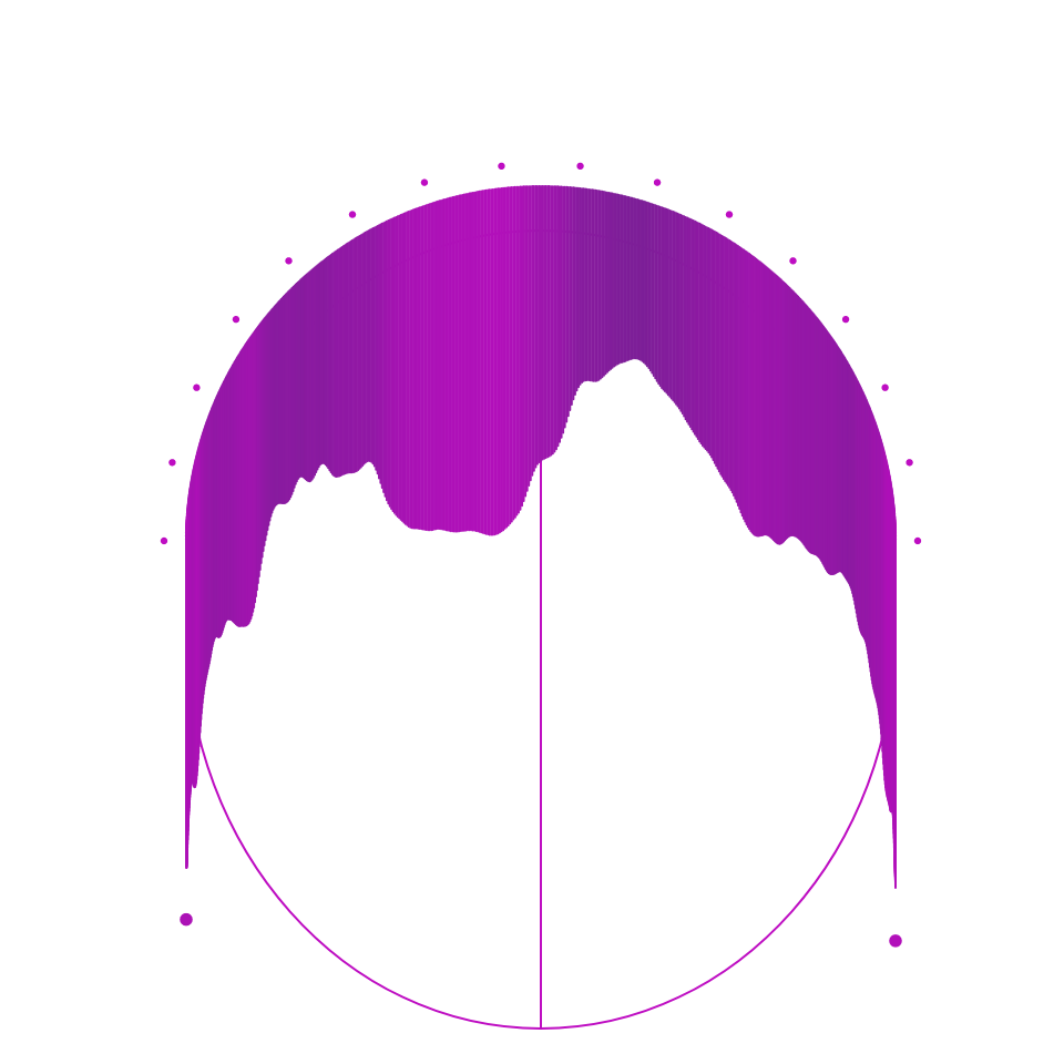 Silhouettes #3 static token preview