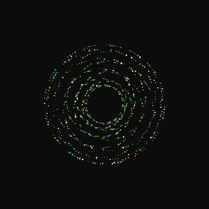 rotating particles #12 static token preview