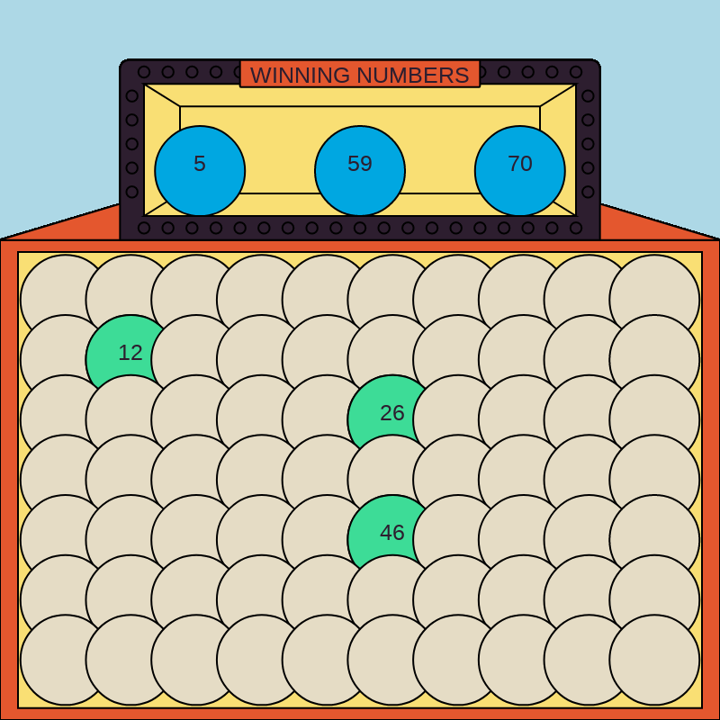 NFT Millions Lotto 02 #2 static token preview