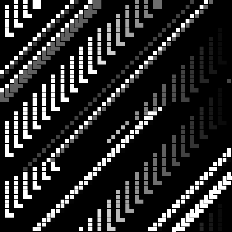 noisy.pixels #18 static token preview