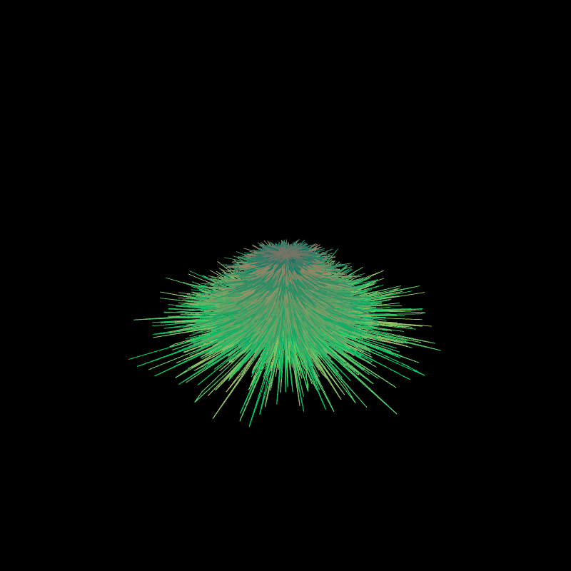 Electric hair #6 static token preview