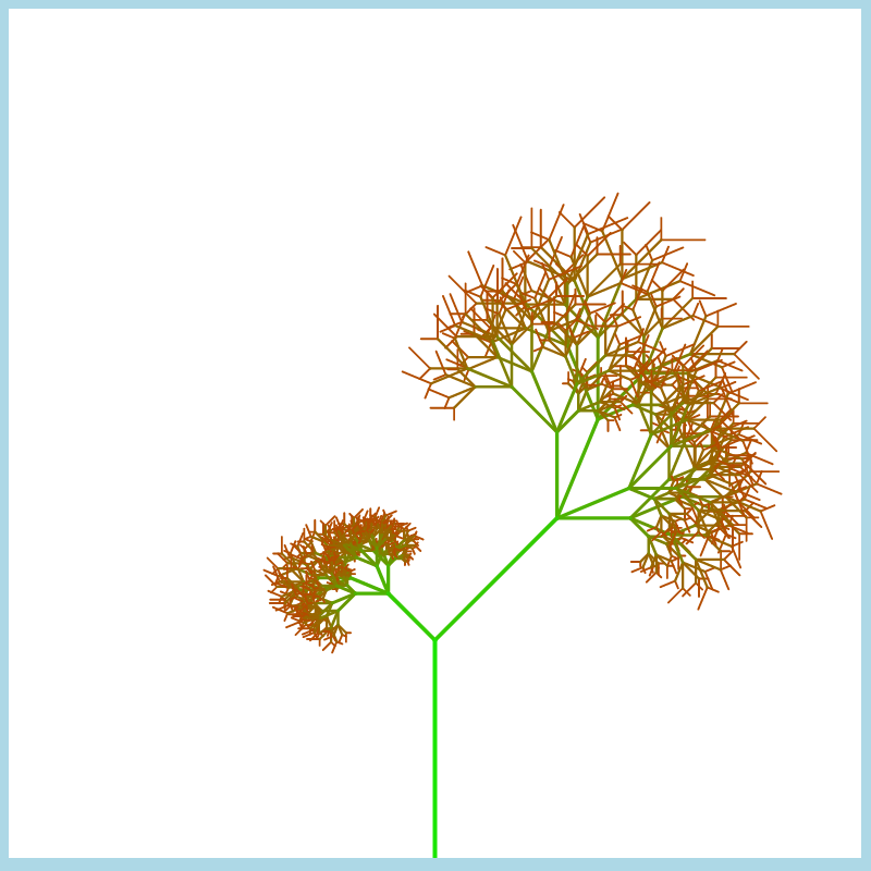 Growing Tree #6 static token preview
