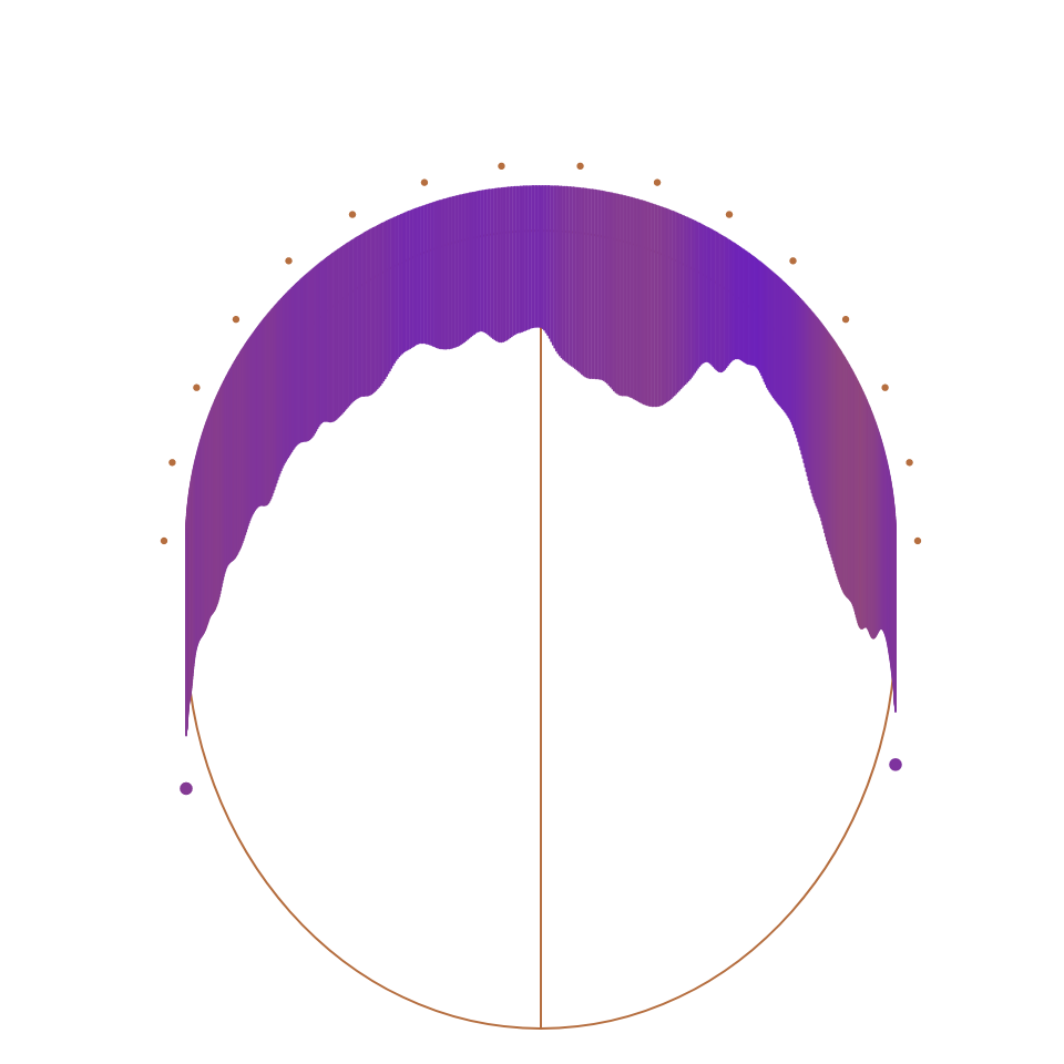 Silhouettes #19 static token preview