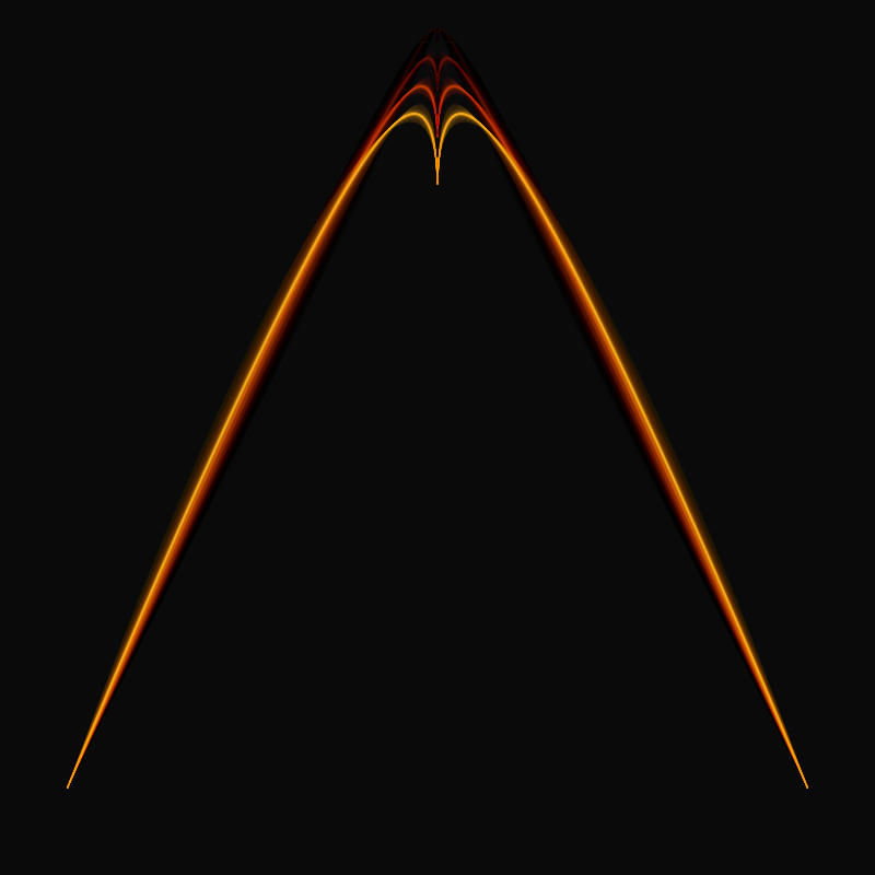 Tribulations Neon #15 static token preview