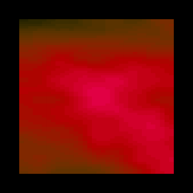 GRADIENT STUDY #27 static token preview