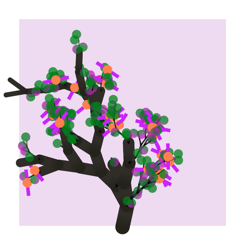 Some generative trees #8 static token preview