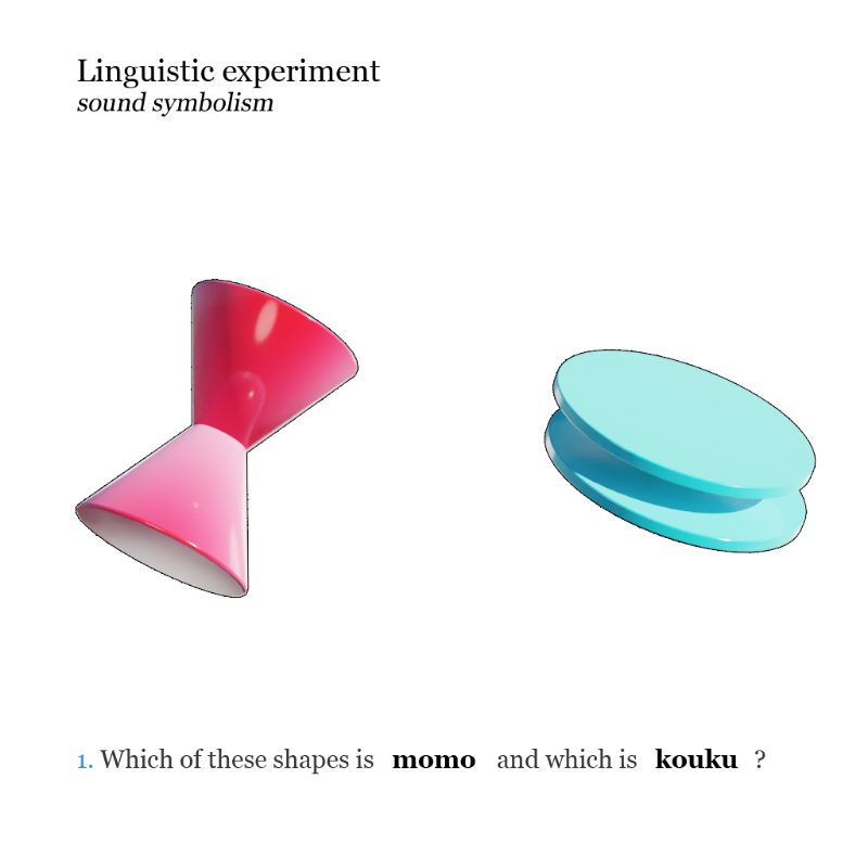 Linguistic Experiment #15 static token preview