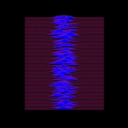 What's your Unknown Pleasures? project preview