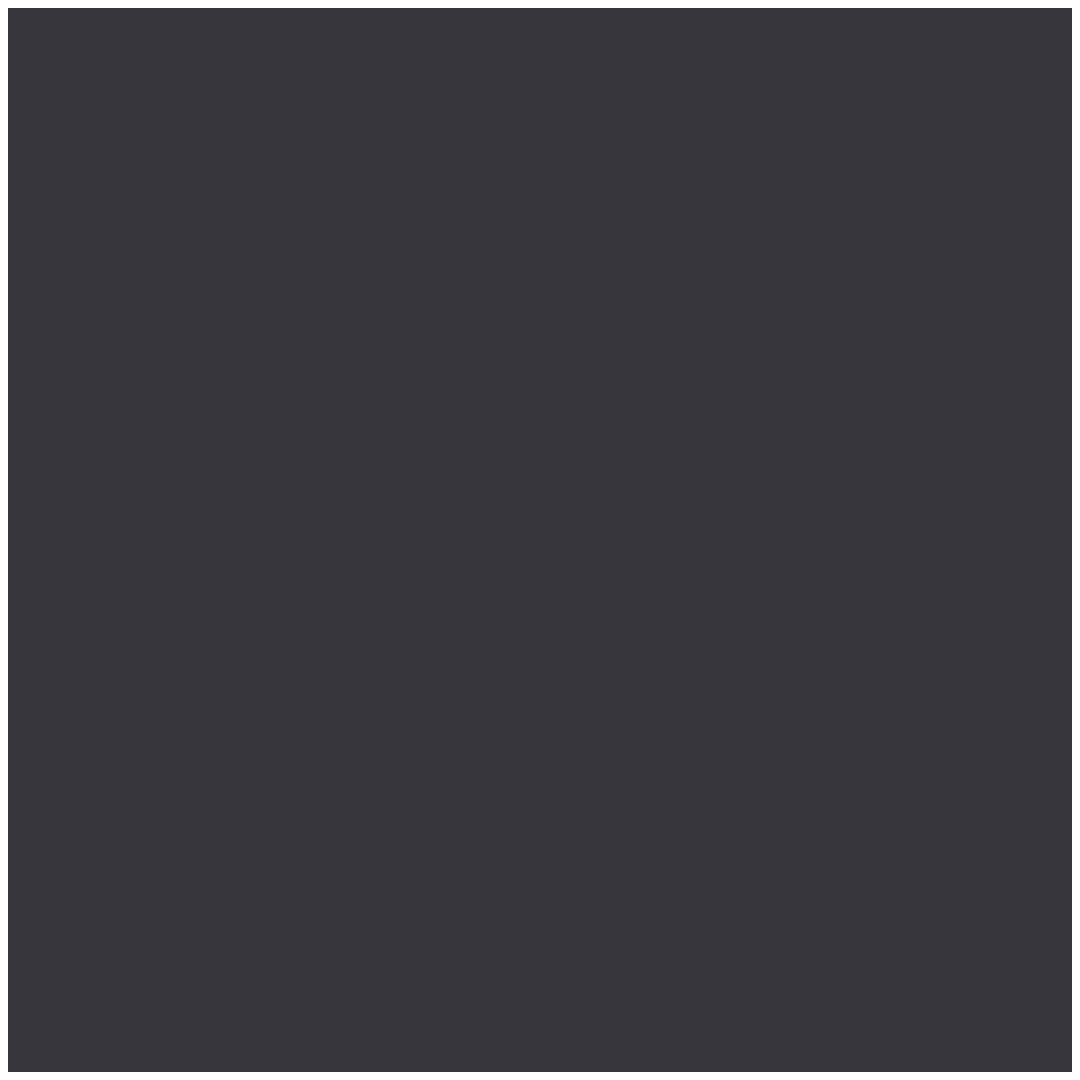 Grasshopper #4 static token preview