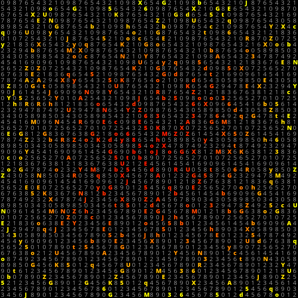 USCII #12 static token preview