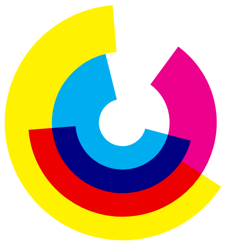 Three Circles Times One #6 static token preview