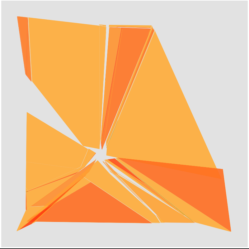 Shattered #50 static token preview
