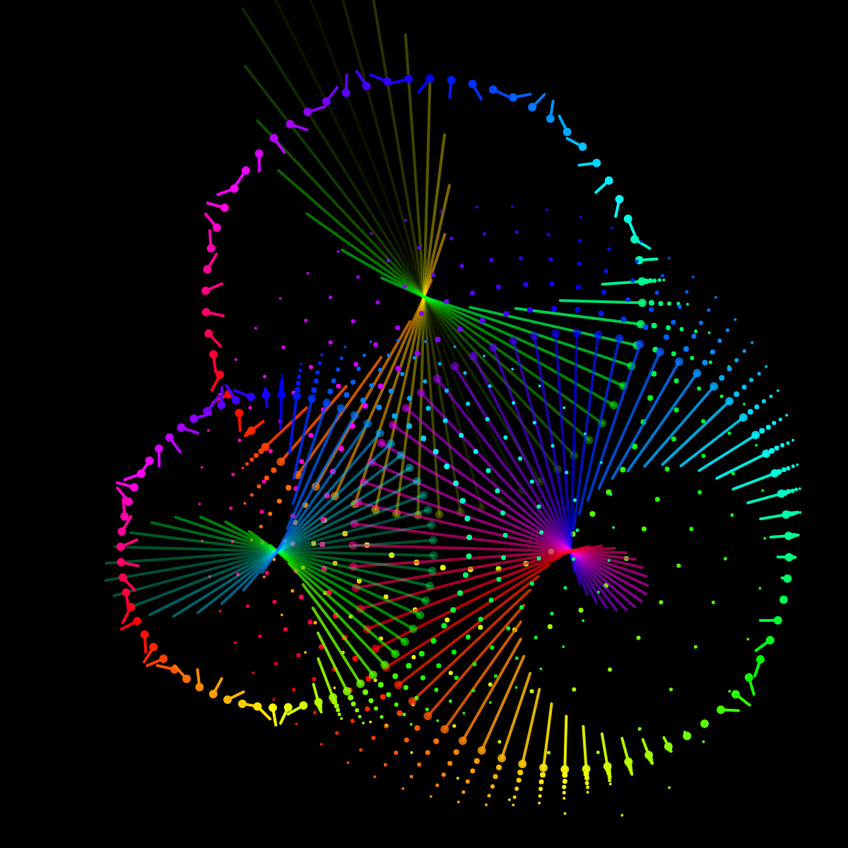 Rainbow_Glitch~@3 #10 static token preview