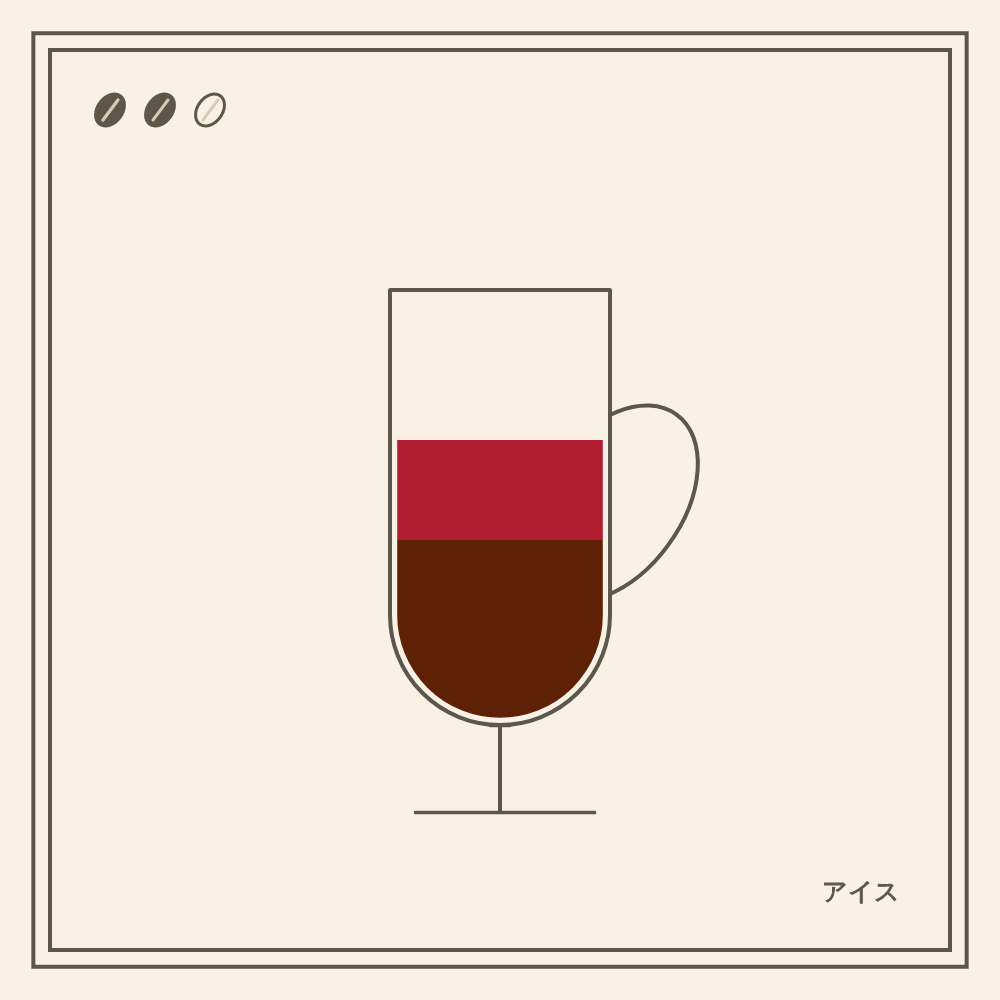 Coffeeeeeee #55 static token preview