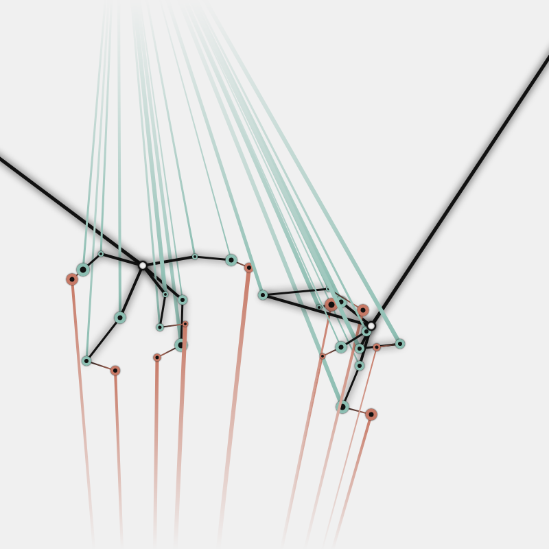 Puppeteers #10 static token preview