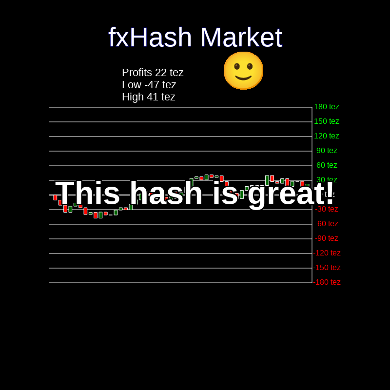 fxHash Market #9 static token preview