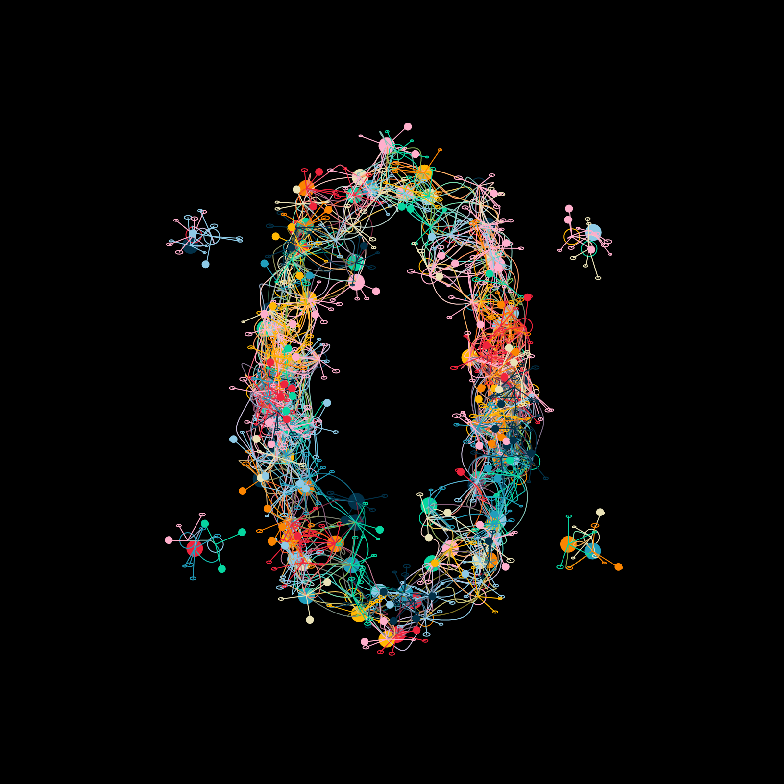 Symphony of Brain Neurons #2 static token preview