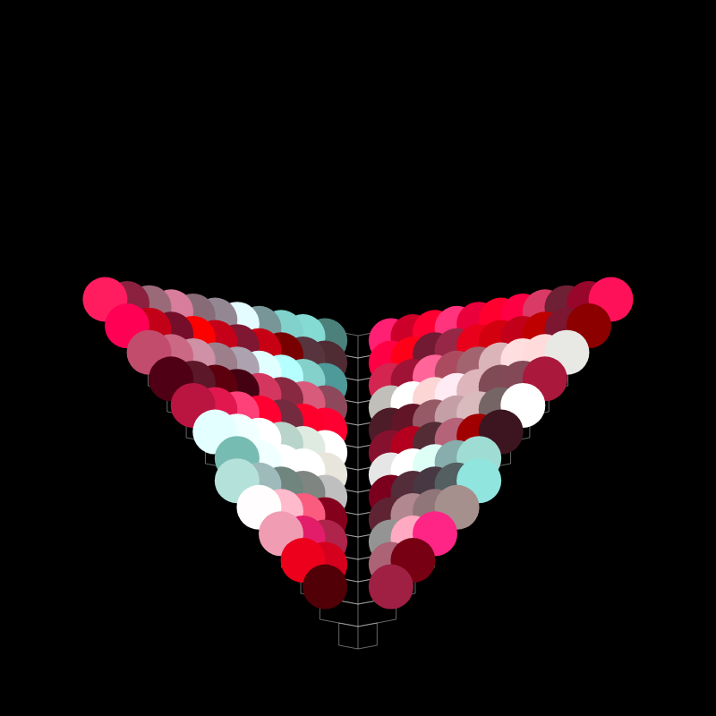 Pyramid #6 static token preview