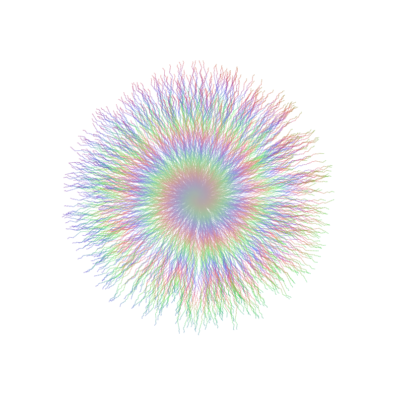 Color Explosion #5 static token preview