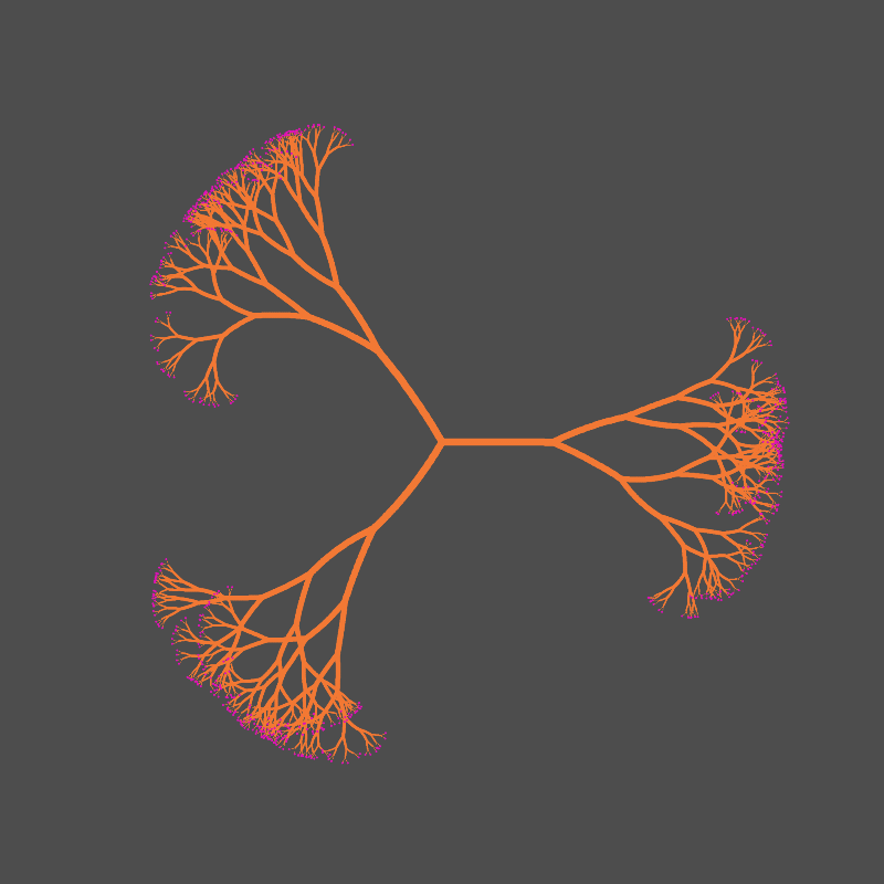 tree(hash) #20 static token preview