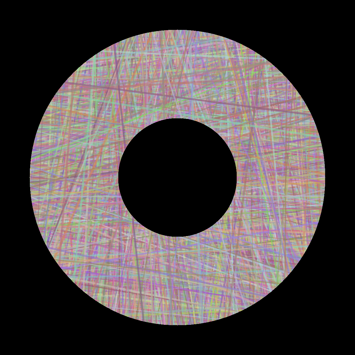party donut #2 static token preview
