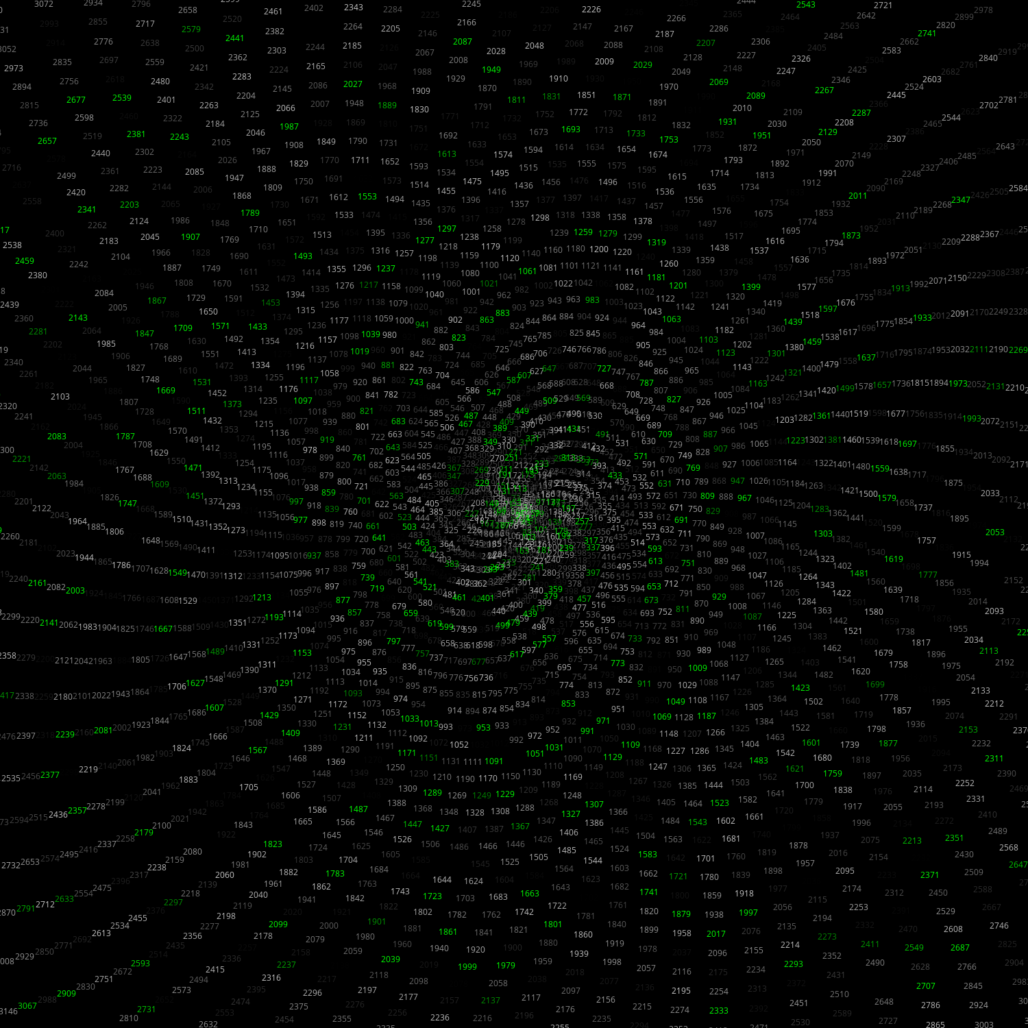 Polar Plot of Numbers #19 static token preview