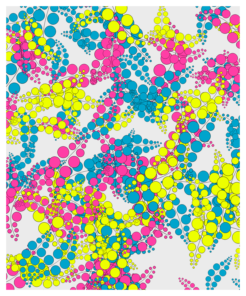 Daily-[12.0] #12 static token preview