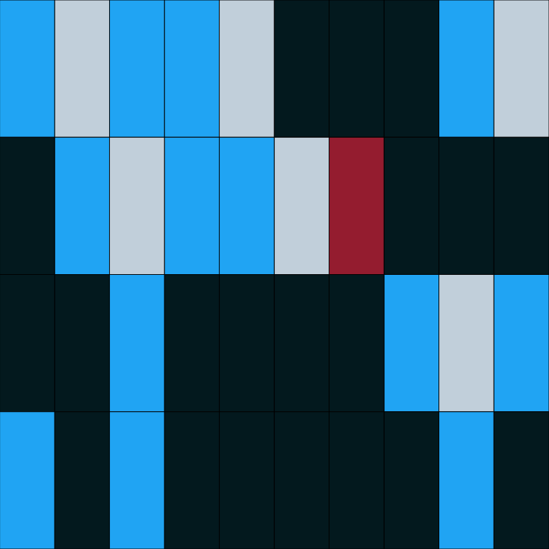 Study in Tiling #9 static token preview