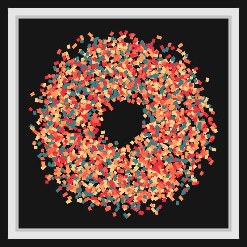 Sticky Donut #3 static token preview
