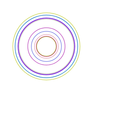 Concentric #1 static token preview