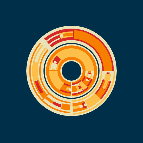 The invention of the wheel #18 static token preview