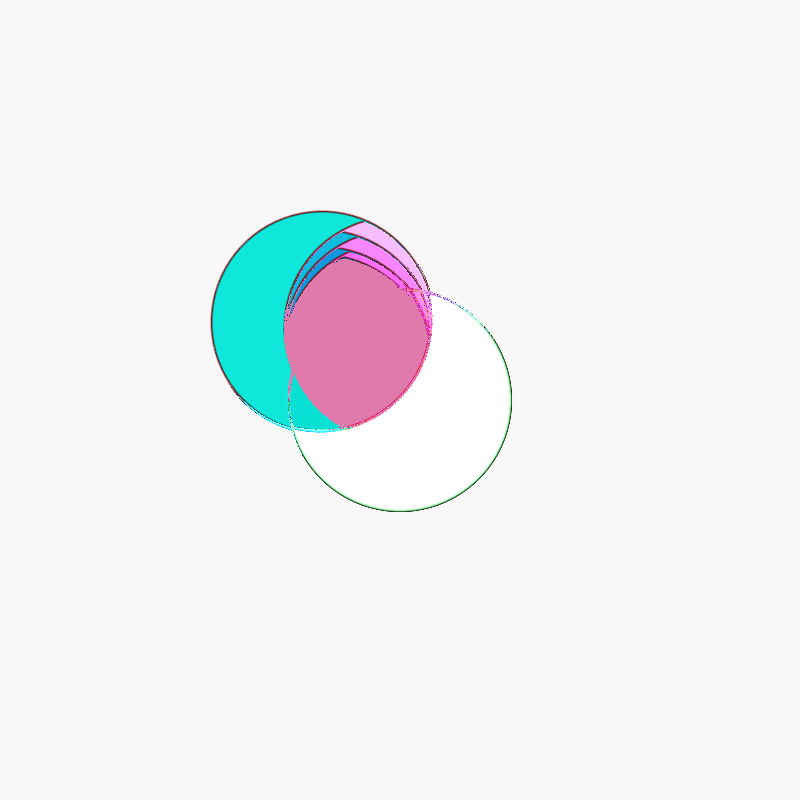 Feedback Sunsets (interactive) #3 static token preview