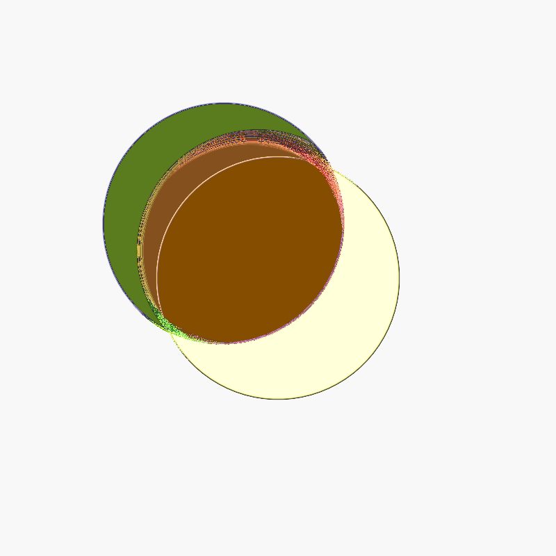 Feedback Sunsets (interactive) #13 static token preview