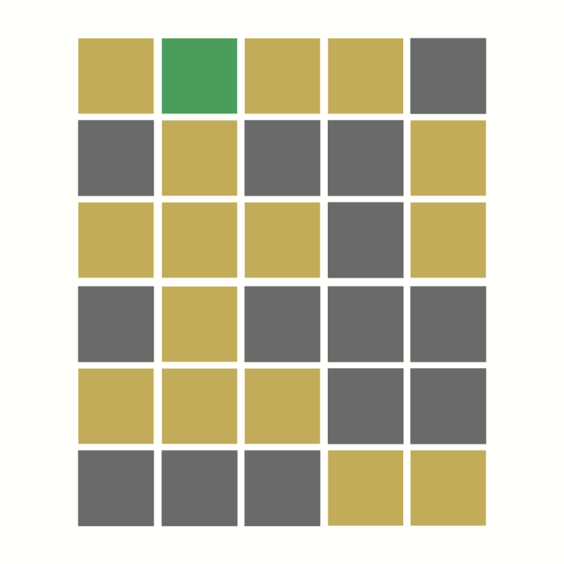 A very bad(or lucky) person playing Wordle #1 static token preview