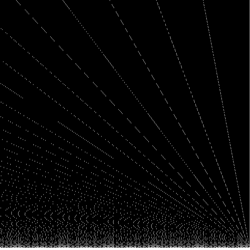Modulo Noise - AV performance #9 static token preview