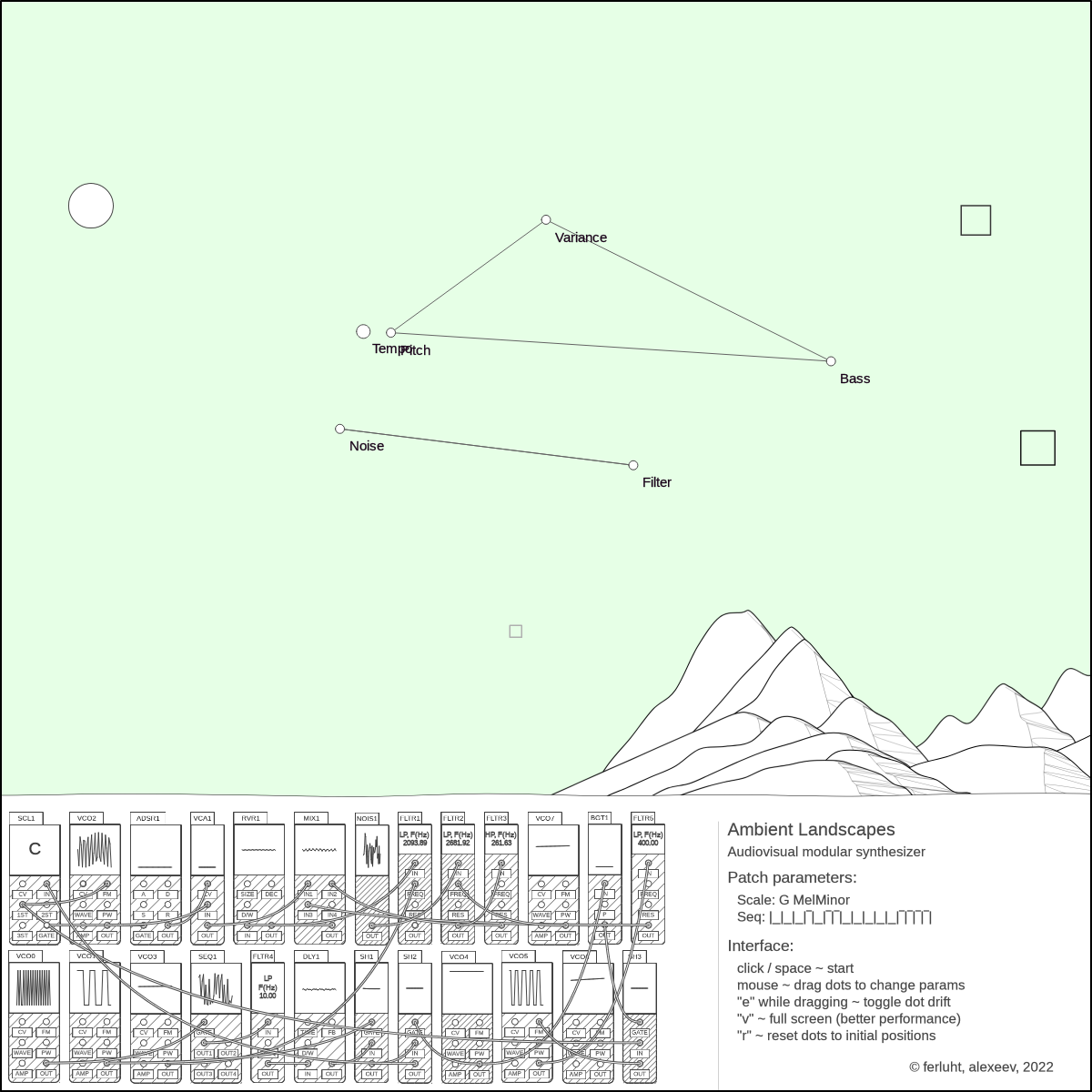 Ambient Landscapes synthesizer #5 static token preview