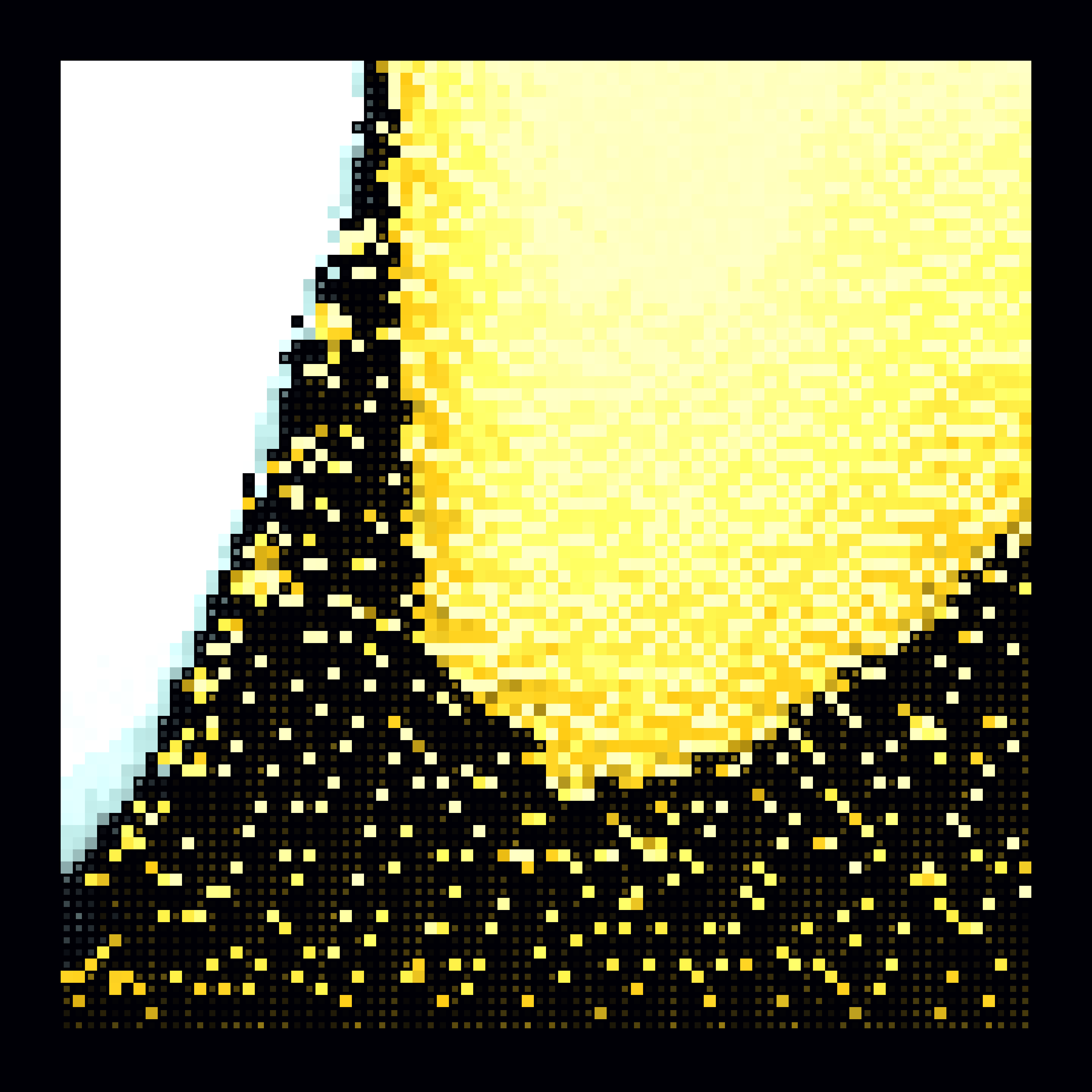 Pixel Blobs II #12 static token preview