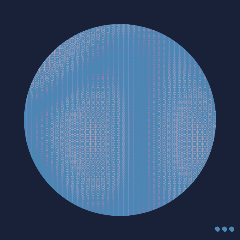 0x03 #16 static token preview