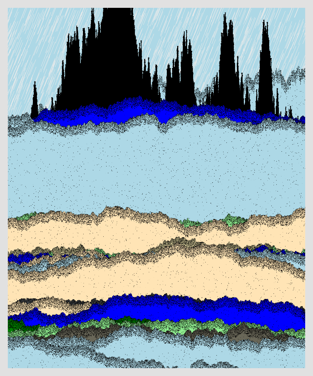 scenery #15 static token preview