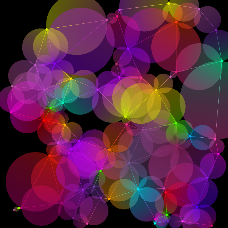 Gradient Graphs #22 static token preview