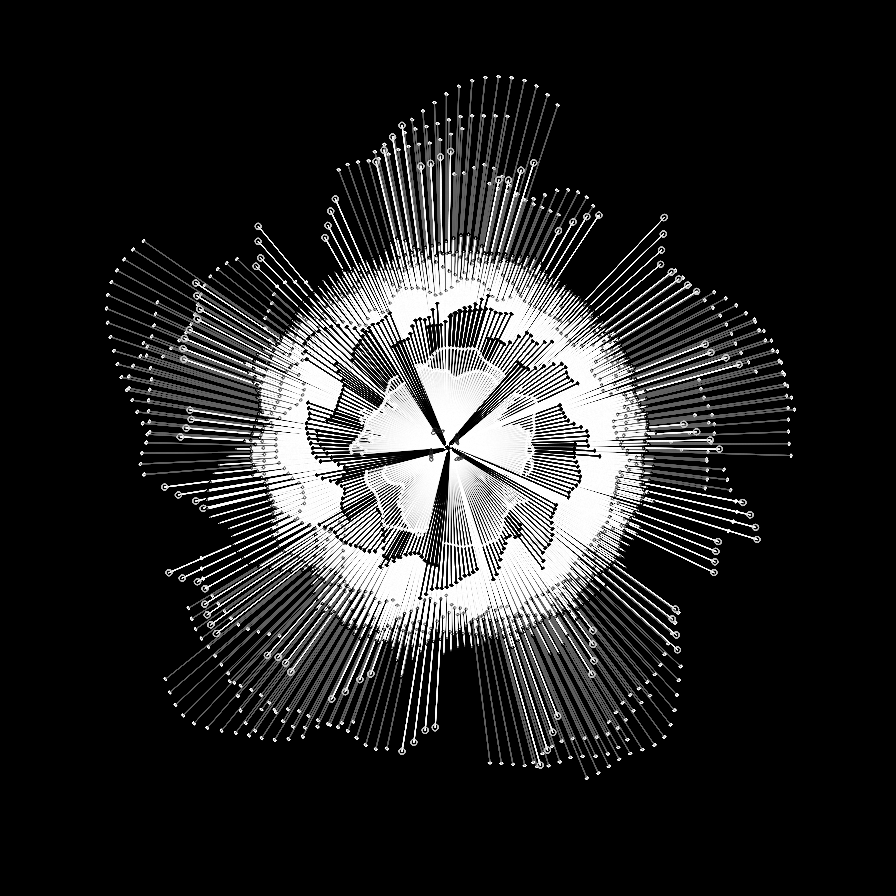 Camellia #7 static token preview