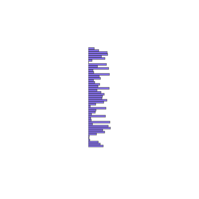 Subtraction #2 static token preview