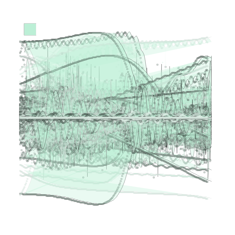 Music for HAL #8 static token preview