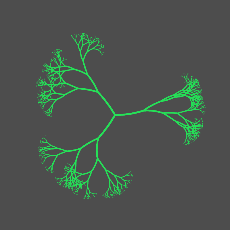 tree(hash) #2 static token preview